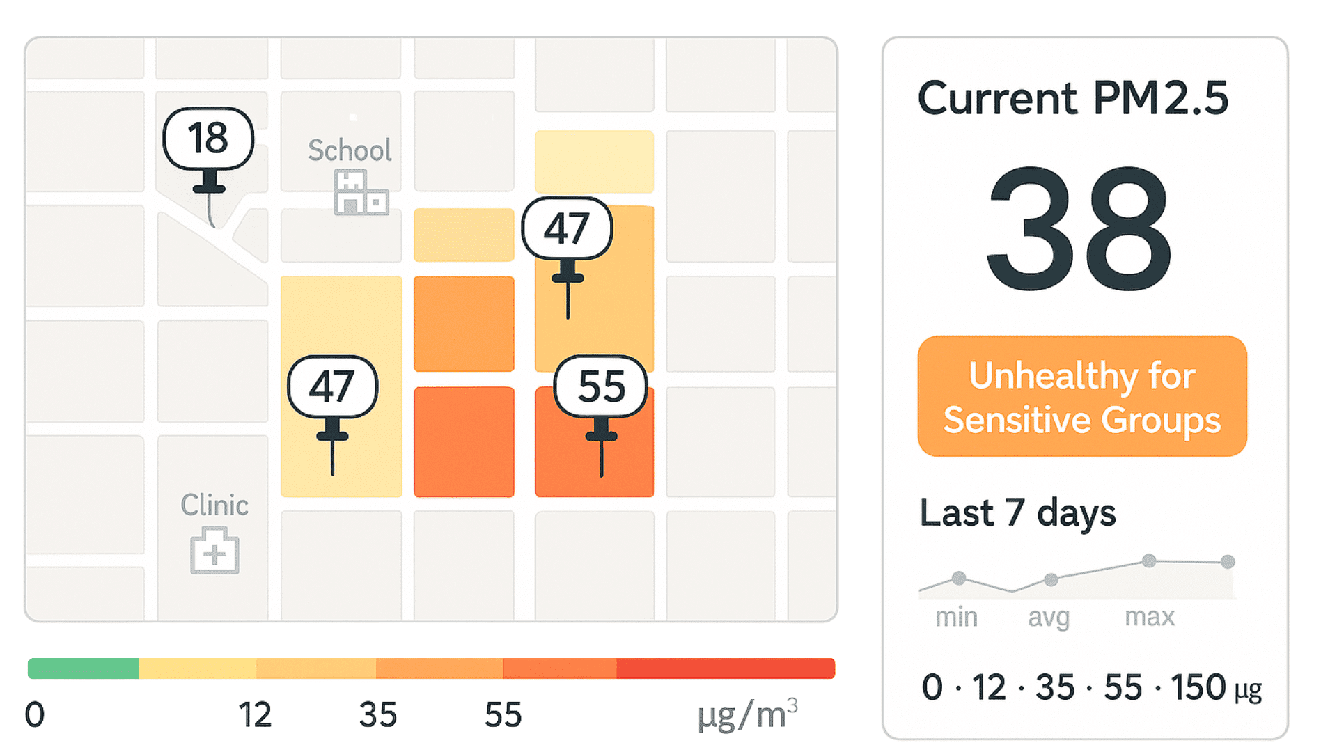 _Neighborhood-Air-Quality-Sensing-Alerts